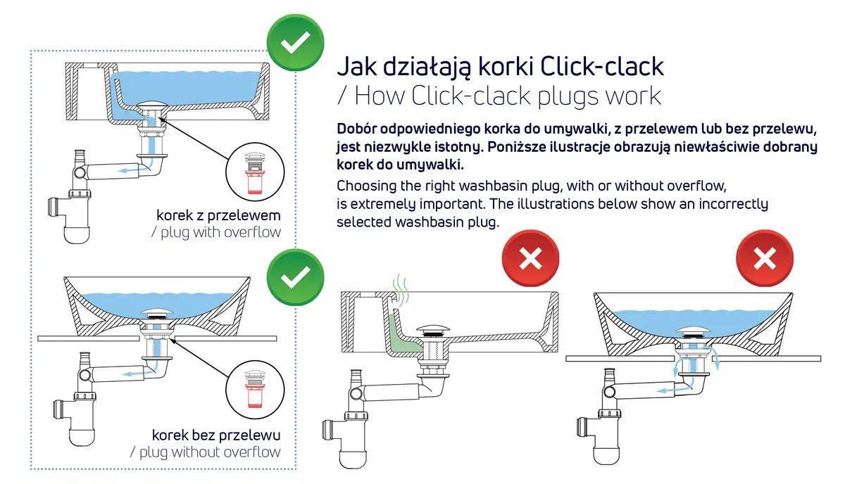 DEANTE Click-Clack Ablaufstopfen - universal // Titanium // NHC-D10U erhältlich bei Twoda Shop